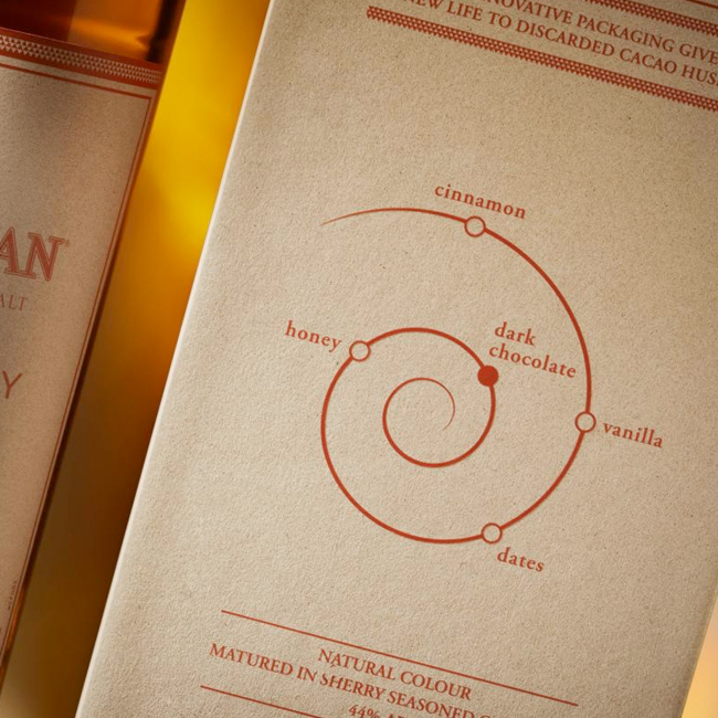 Whisky The Macallan Harmony 700CC